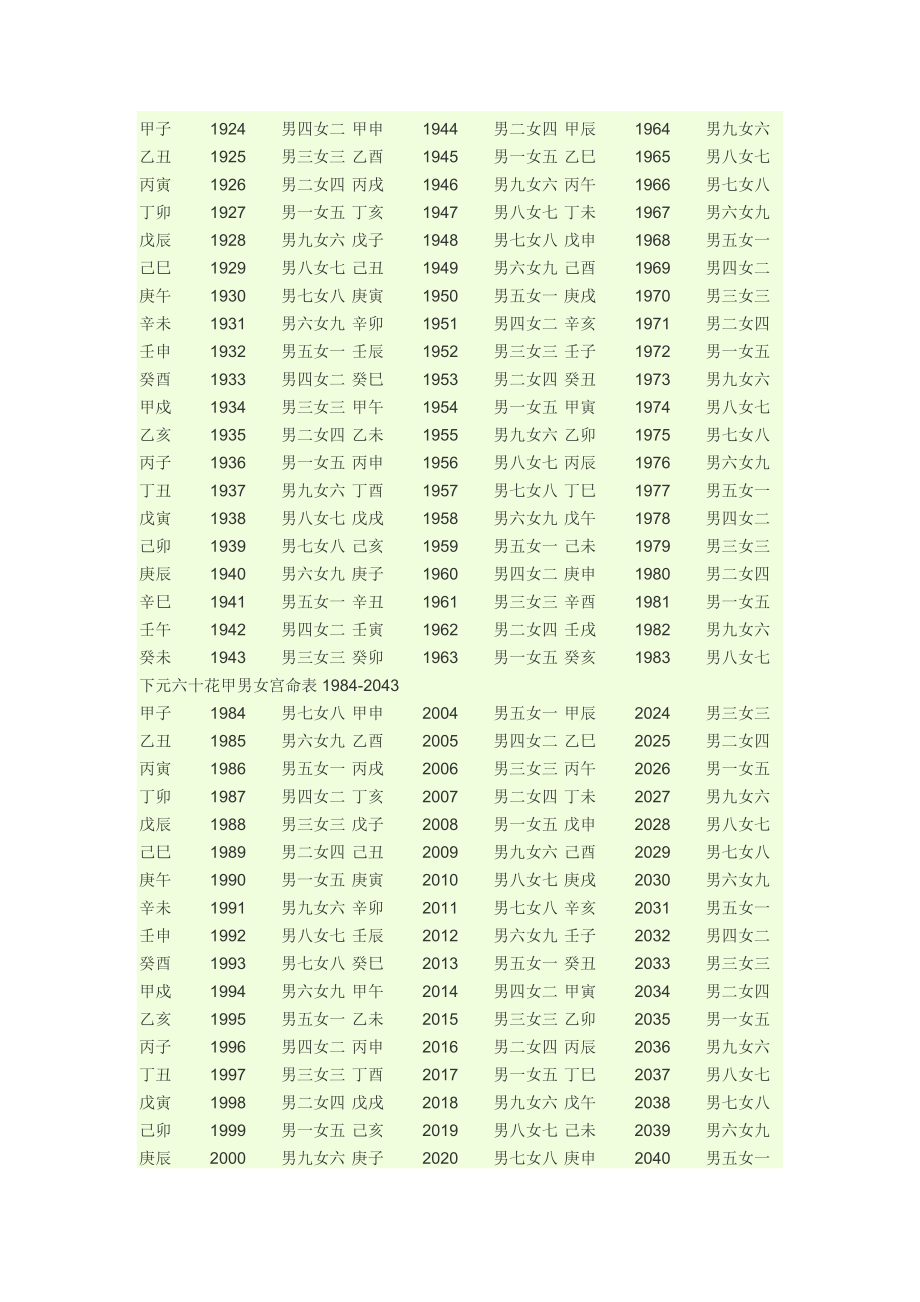 八字配对查询_八字查询_八字命盘查询