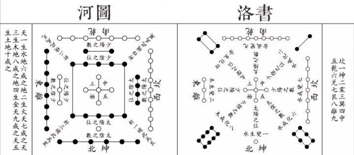 六爻终身卦详细断_六爻预测终身_六爻终身卦大小限