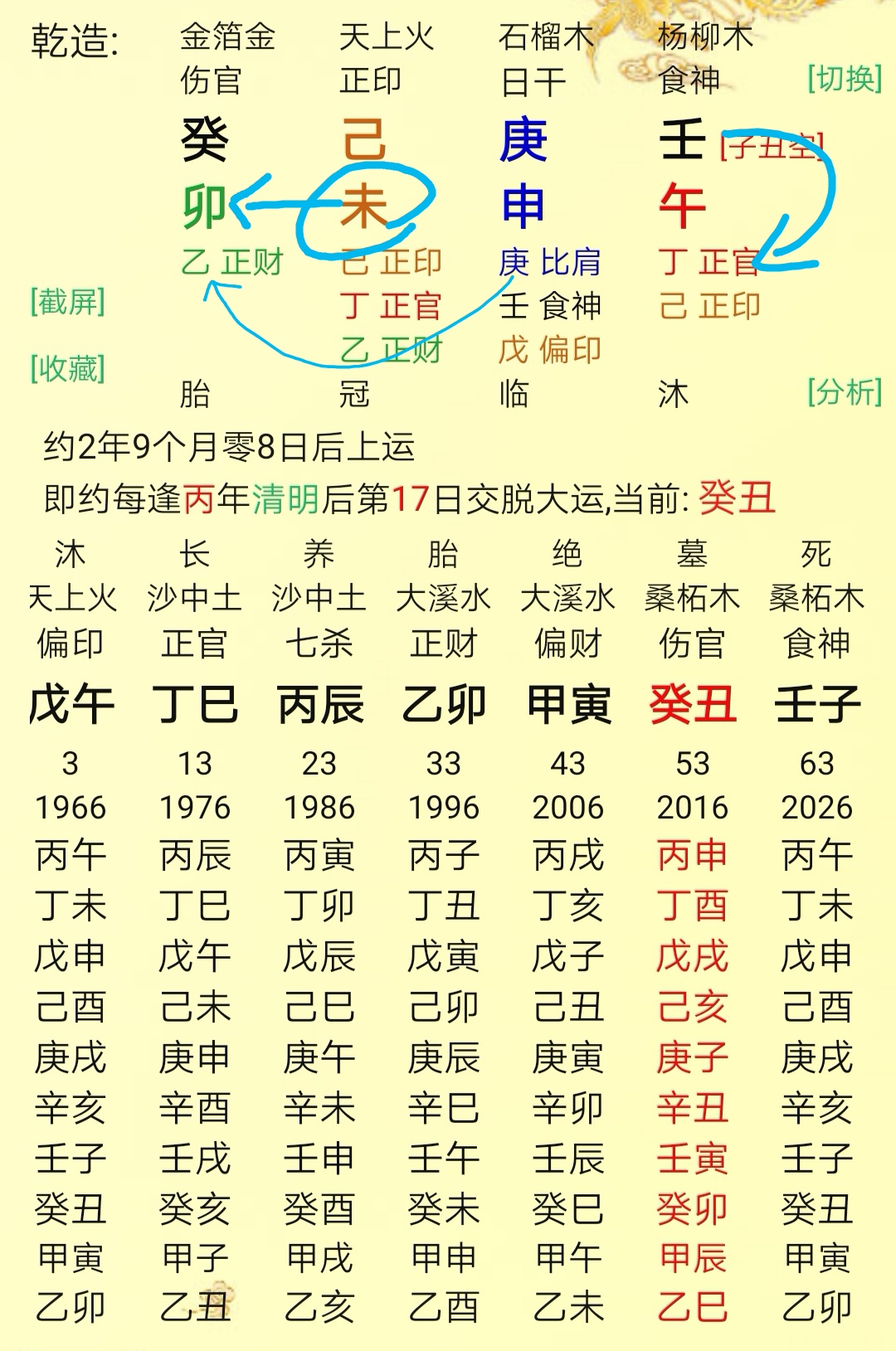 八字方针_1960年八字方针_八字方针谁提的