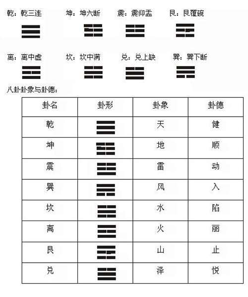 每日股票预测 六爻_六爻预测职业_六爻占卜六爻排盘六爻起卦预测