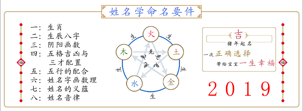 男孩八字缺土起名大全_八字生辰起名打分_取名字大全男孩生辰八字起名