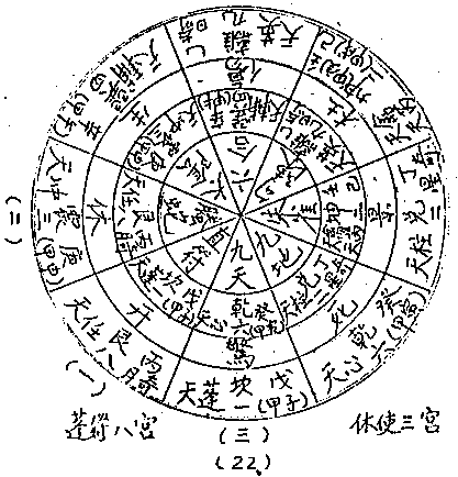 奇门遁甲术民间秘术 神奇的数理奇门：奇门遁甲供奉祖师是谁