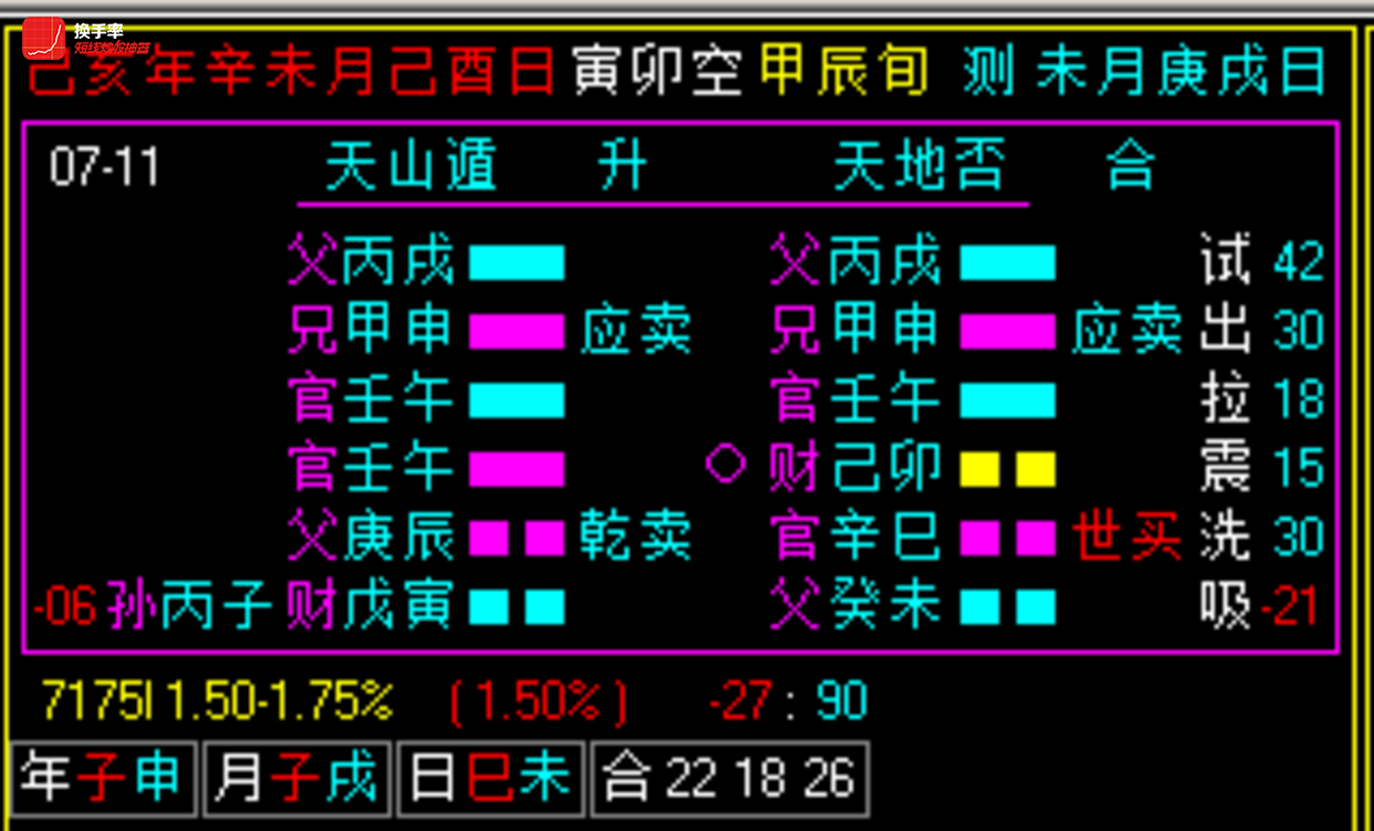 六爻预测股市的书籍_六爻在线占卜预测_六爻测股市怎样起卦