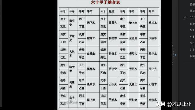 易经入门基础知识_简单易经入门_易经入门pdf