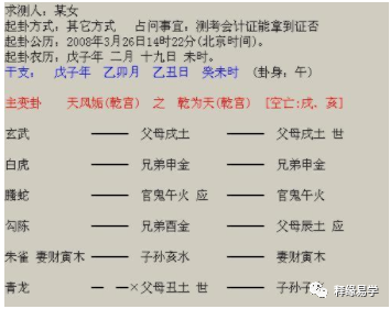 六爻及卦象预测风水浅谈_中华预测网六爻排盘_六爻预测考试用神