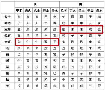 疫情死的人八字都是死的吗_八字大运衰死墓_抗击疫情八字励志语