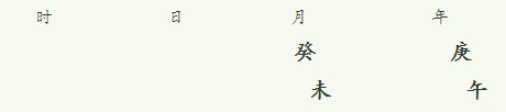 如何给自己八字算命 实例教你排八字