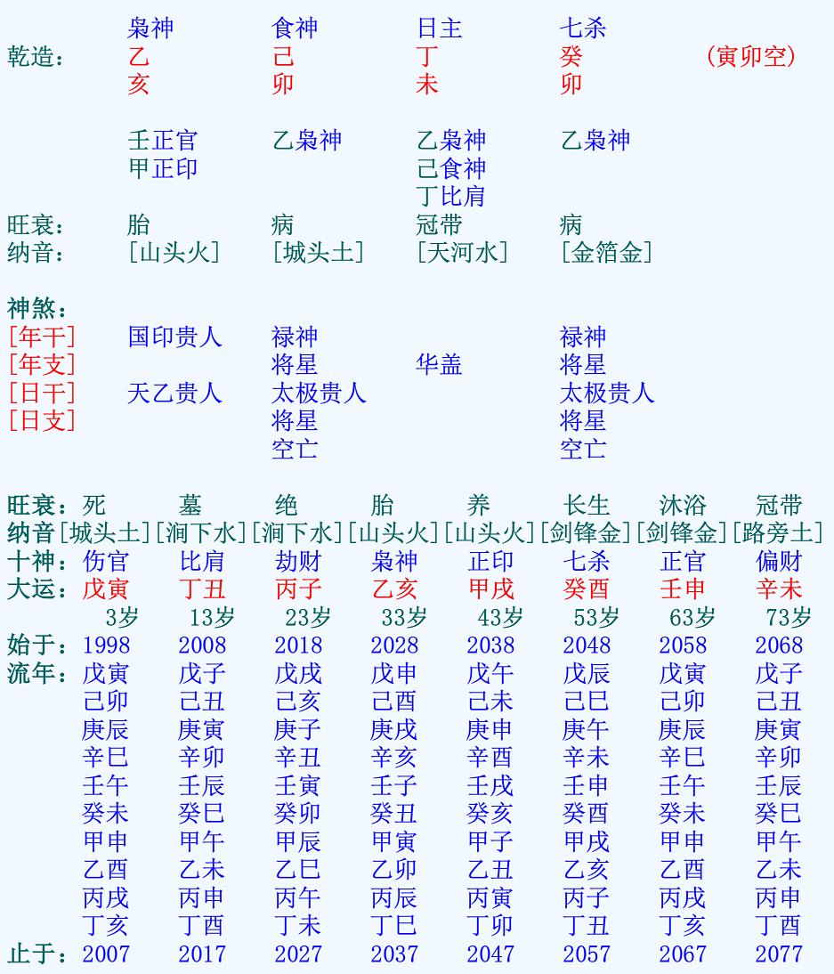 如何批八字_八字免费测算终身详批_老黄历算命网八字详批