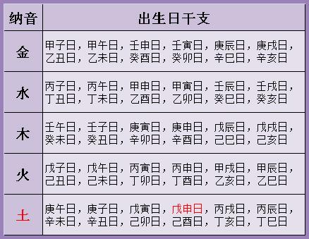 八字算命术的核心秘密 “命运差异准确预测”易如反掌