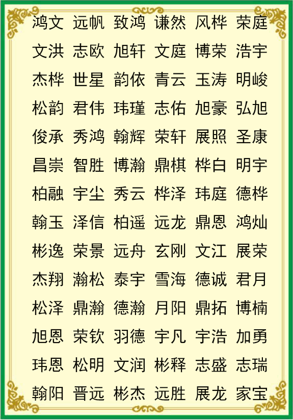 名字测算八字免费 2022宝宝取名大全男宝宝取名字大全：周易取名生辰八字起名属虎五行缺木的男孩名字