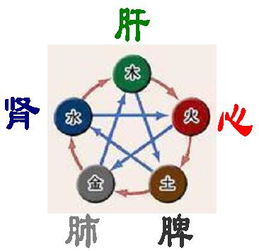 二字测字算命有家_免费测名字算命 诸葛神算测字_site99166.com 王拆字算命测字