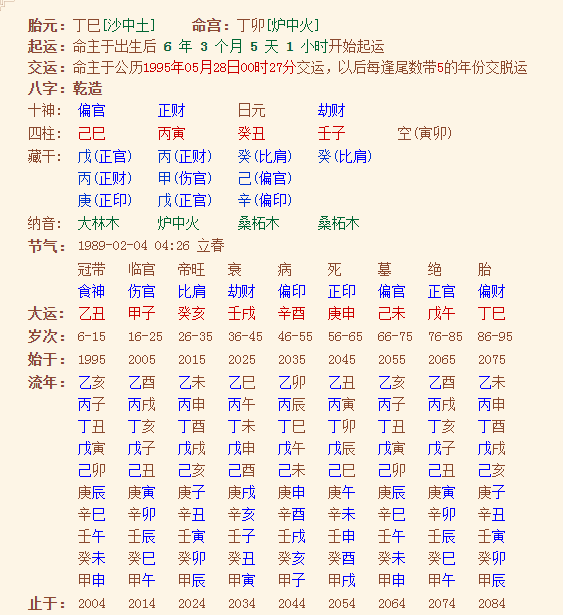 周易八字测算 周易占卜——生辰八字的算法（学会可自行测算）