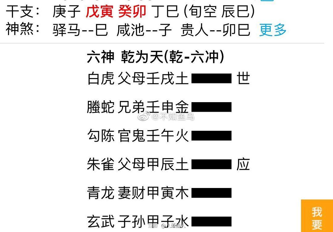 凤凰财经 神预测股市_六爻预测股市用神选取_六爻及卦象预测风水浅谈