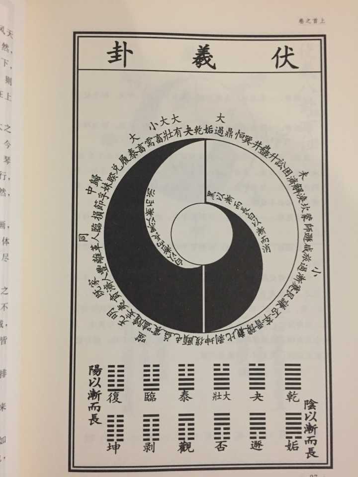 马万成梅花易数卦例_连山易卦例_增删卜易卦例初探