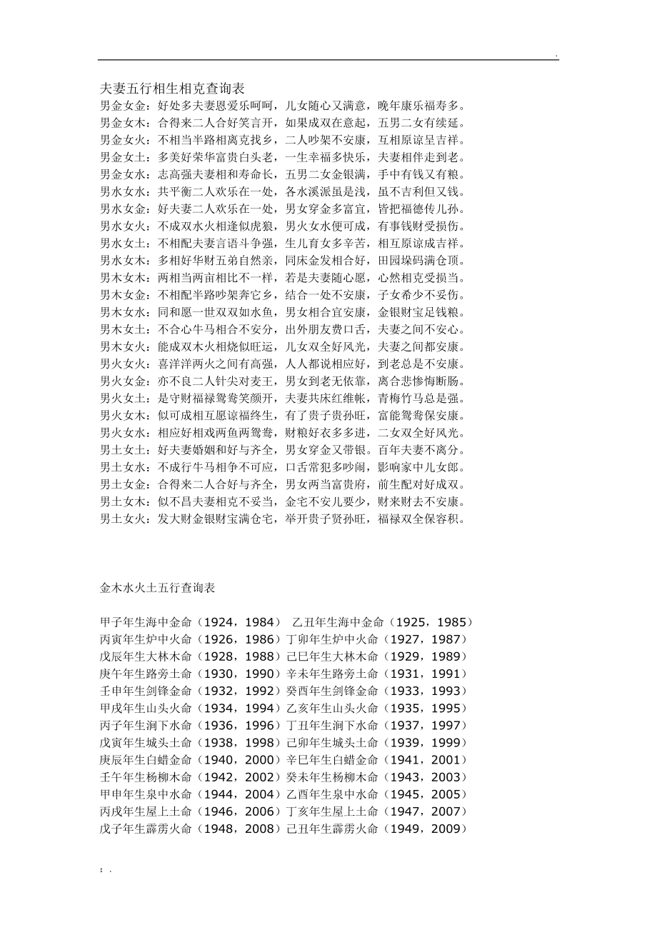 我要找八字生辰四柱算命网洛中国_生辰八字算命婚姻配对农历_生辰八字与婚姻