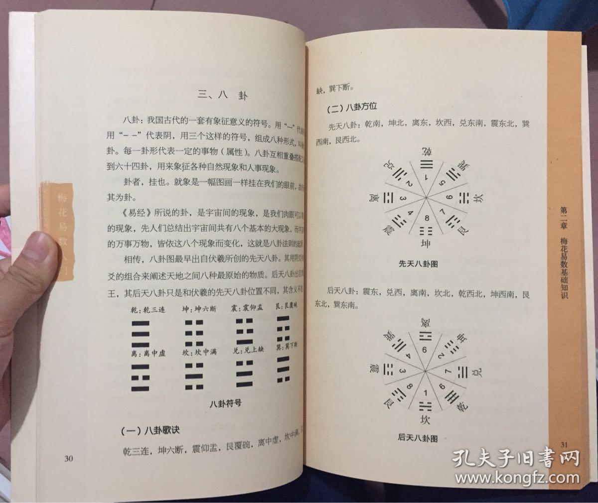 莃梅花易数腿:数字吉凶