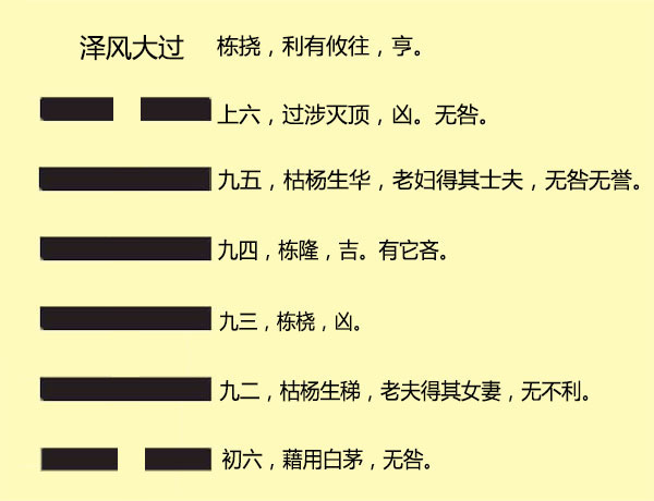 六爻占卜是预测领域的大宗之法，术数卦名断事的方法