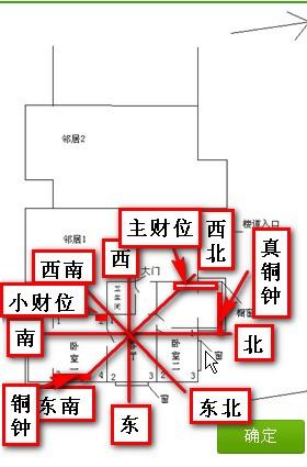 人的财运方位怎样确定，八字怎么看个人财运？