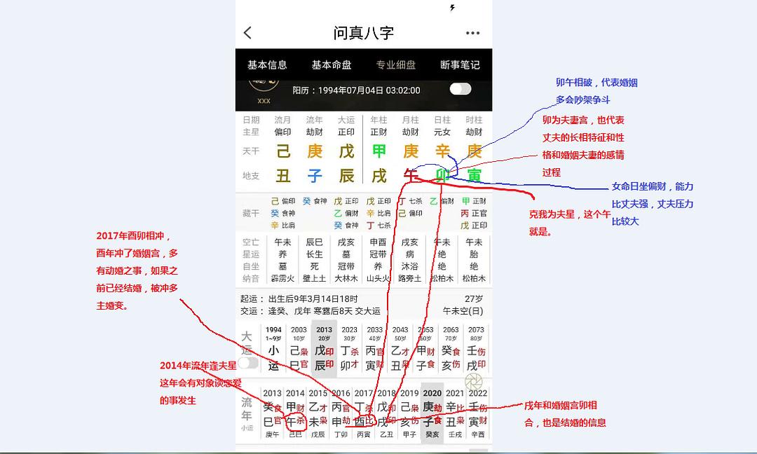 如何从八字看你的婚姻