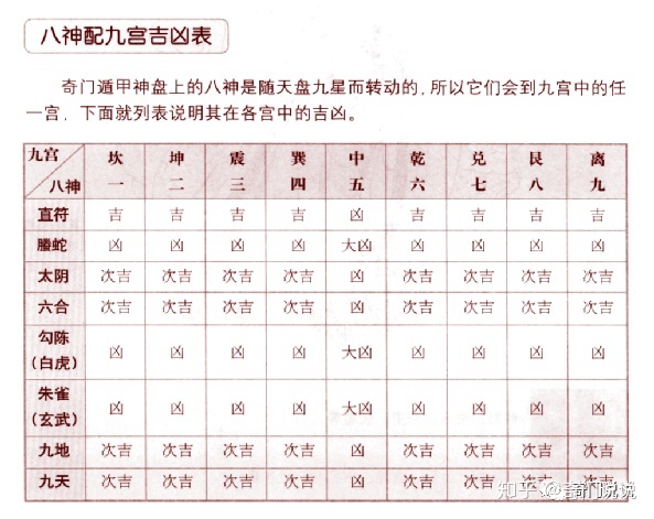 
本期主动算别人用什么用神(奇门遁甲运筹帷幄)(图)