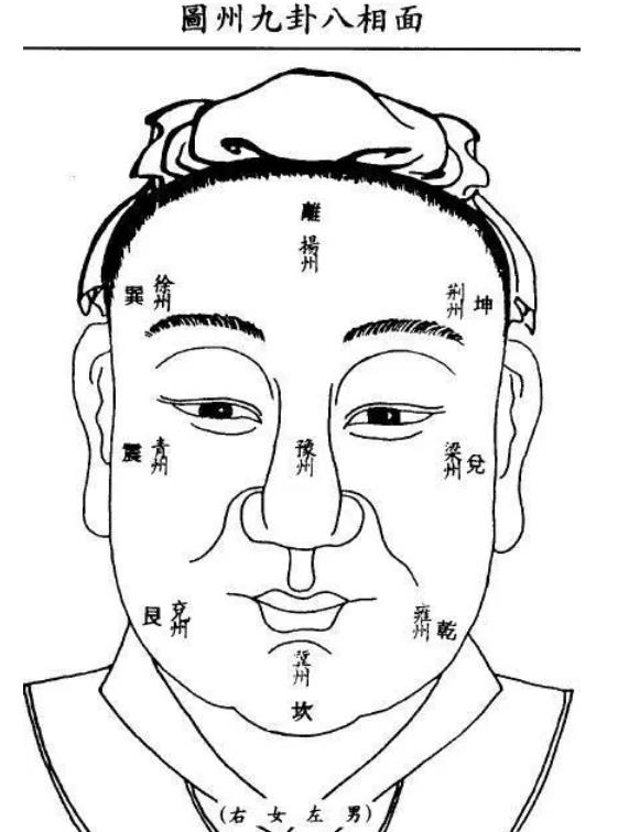 揭秘一下，命苦的人面相有什么方面的特点？