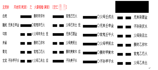 
《易经》之“易”，重在变化，即不拘于死板