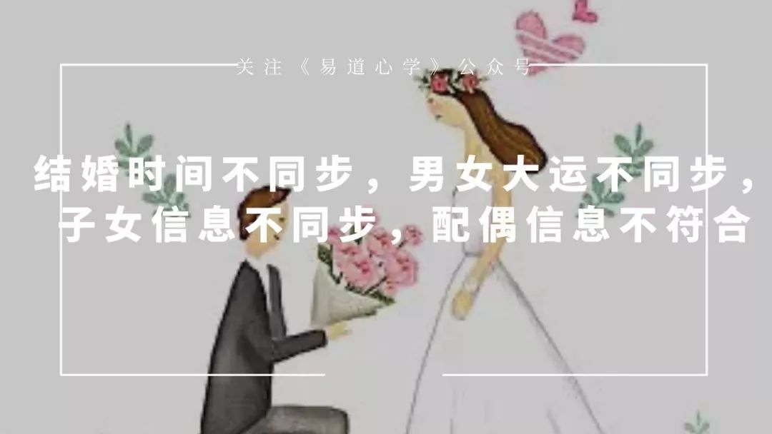 如何避免婚姻上的不顺