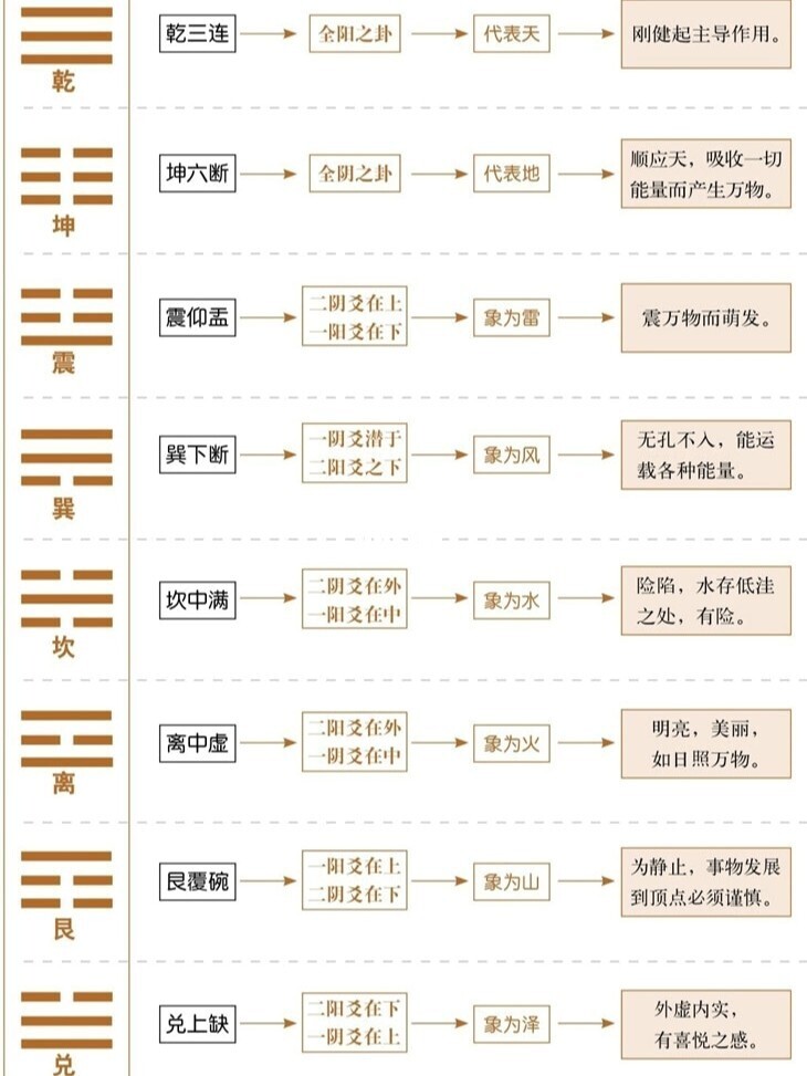 命理在中国文化的重要性大家好，我是张济昭。