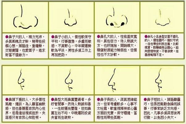 脸上有这4个特征的话，别人求都求不来的贵相