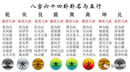 00易经风水，算命、为人择凶吉