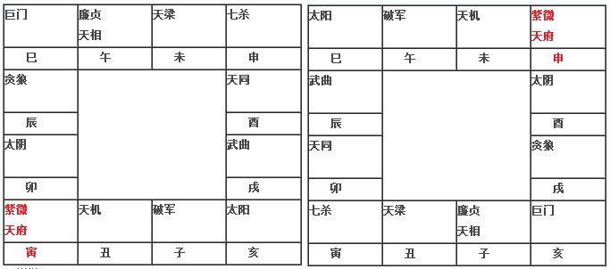 众所周知人盘运动时有的参考