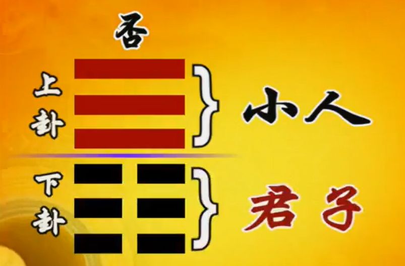 易经40卦原文 《》中的“小人”，你知道吗？