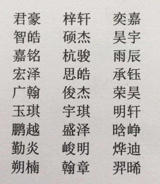 生辰八字取男孩名字的技巧又有哪些?(一)