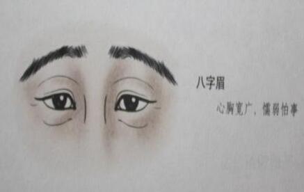 男人面相怎么看有(组图)