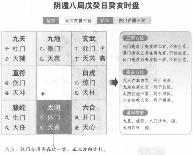 大师奇门档案采用云存储_e操盘