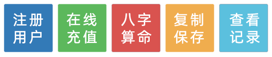 批八字在线介绍四柱八字算命主要概念是命局命盘解析