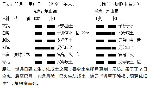 之爻在吉凶层面的作用方向问题