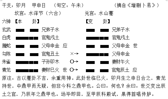 之爻在吉凶层面的作用方向问题