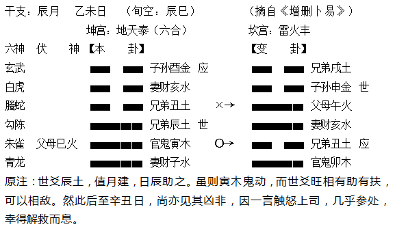 之爻在吉凶层面的作用方向问题