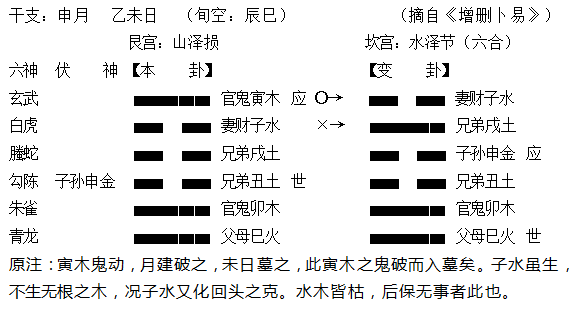 之爻在吉凶层面的作用方向问题