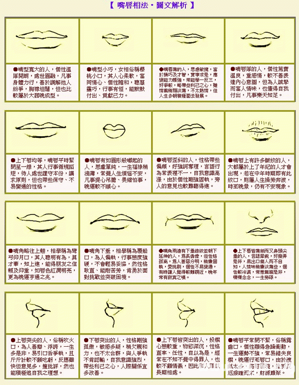 嘴唇厚的男人拥有这样嘴型的人，平淡的生活