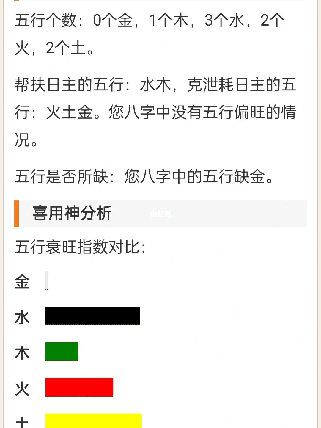 谢咏：起名字五行缺什么就一定要补什么吗