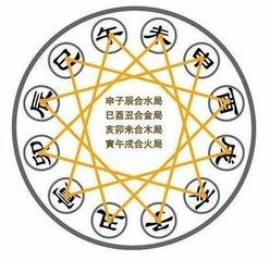 风水派系的形势派，如何辩证看待并发扬光大、为我所用