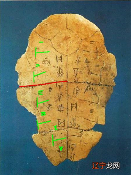 学术禁锢与信教有何？孔子增十翼在殷商占卜方向的研究