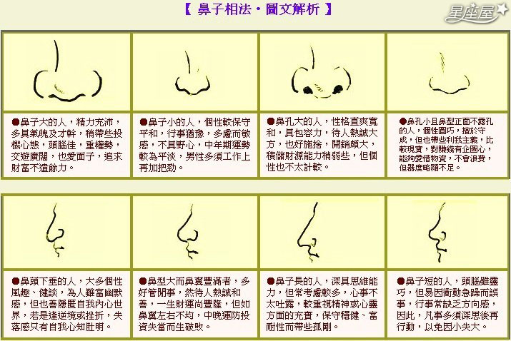 鼻子有着不同的面相含义，接下来一生迷命理网最准大师算命