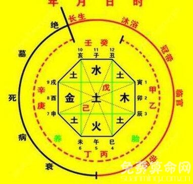 风水堂:什么是八字合，八字合多好不好