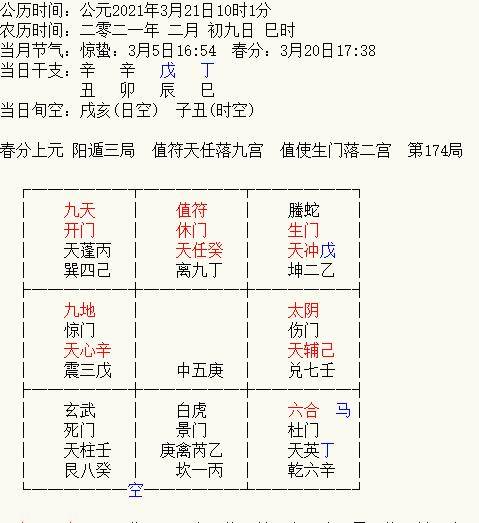 基础入门篇之四——起局，也是最后一篇了