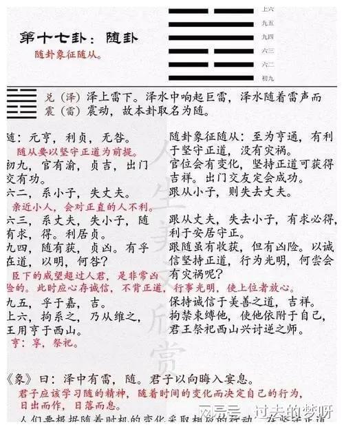 （知识点）题解《比》卦中亲近的道理