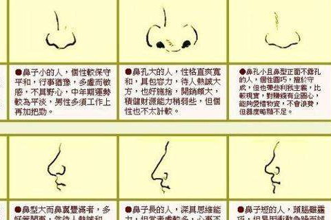 就是风水堂:八字平稳且平衡，某些面部特征可能不是