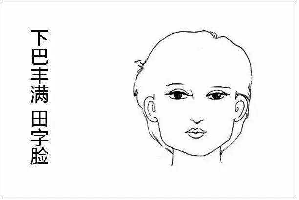 女人面相学图解，从面相上去分析一个人的运势